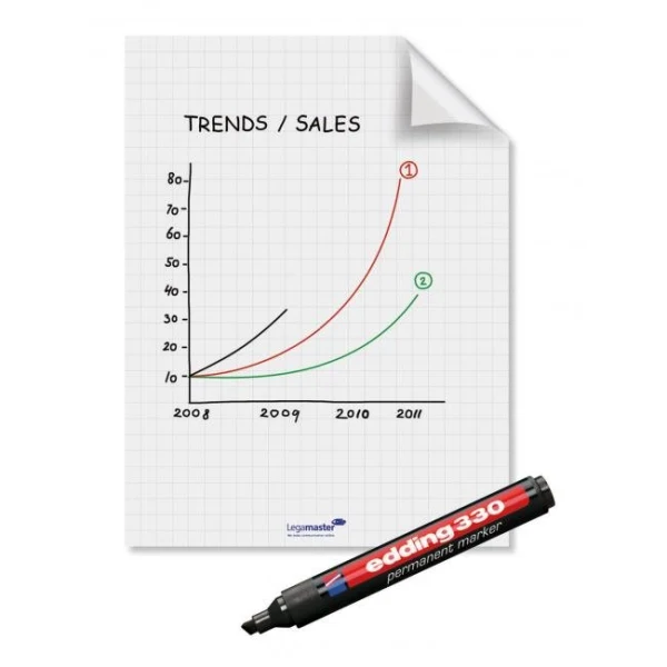 Rolka fólie Magic-Chart 25 listov 60x80 cm 